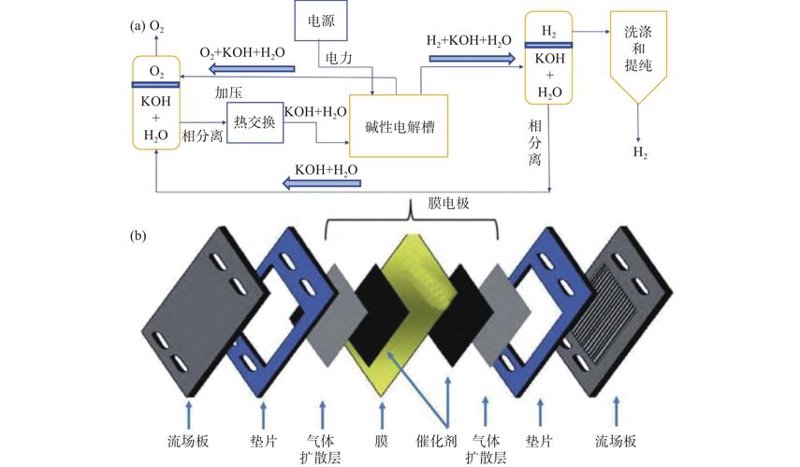 垃圾焚烧发电：城市清洁的新篇章