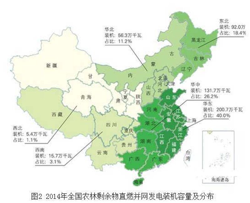 江西生物质发电：绿色能源的崛起